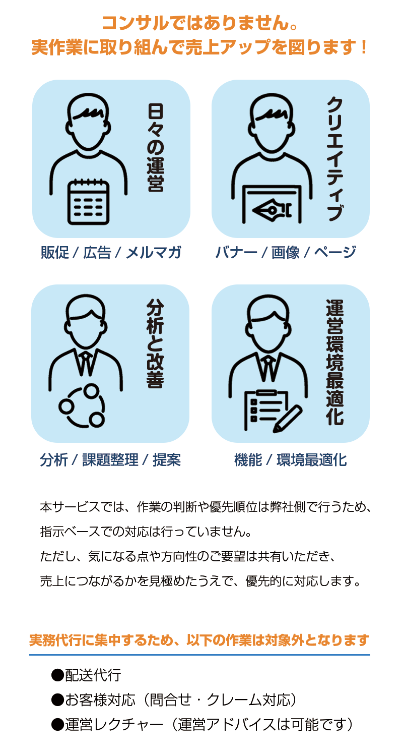 ECエージェントはどんなことが出来る?