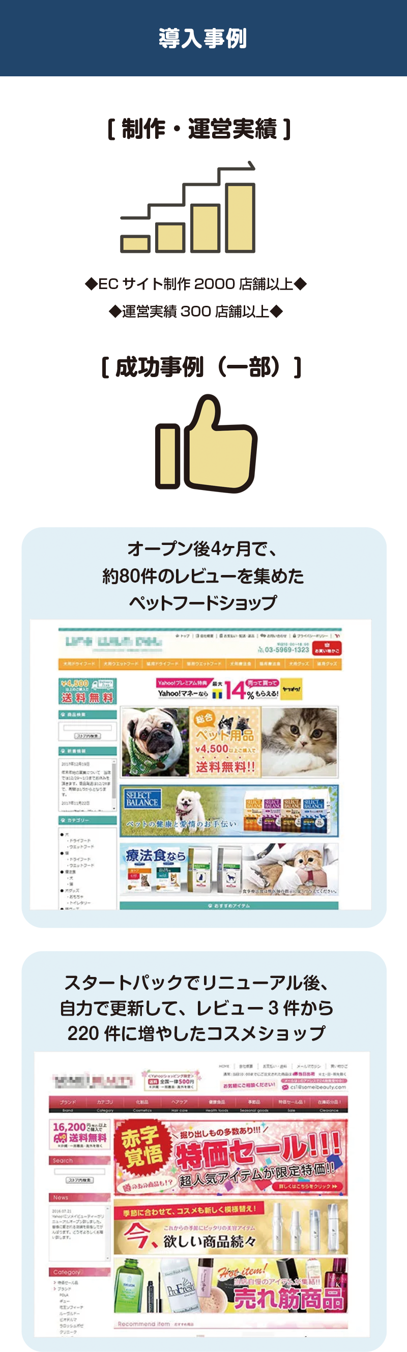 ネットショップ開店一式5万円 ECサイトスタートパック