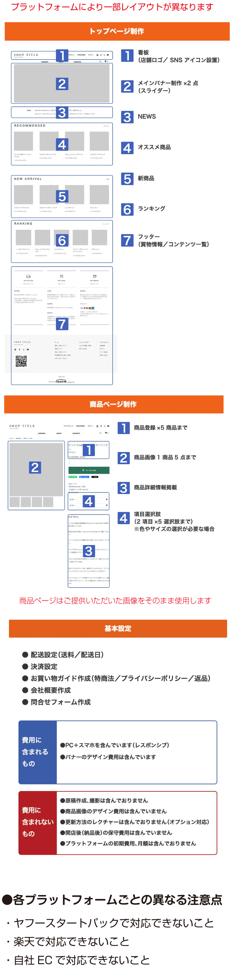 ネットショップ開店一式5万円 ECサイトスタートパック