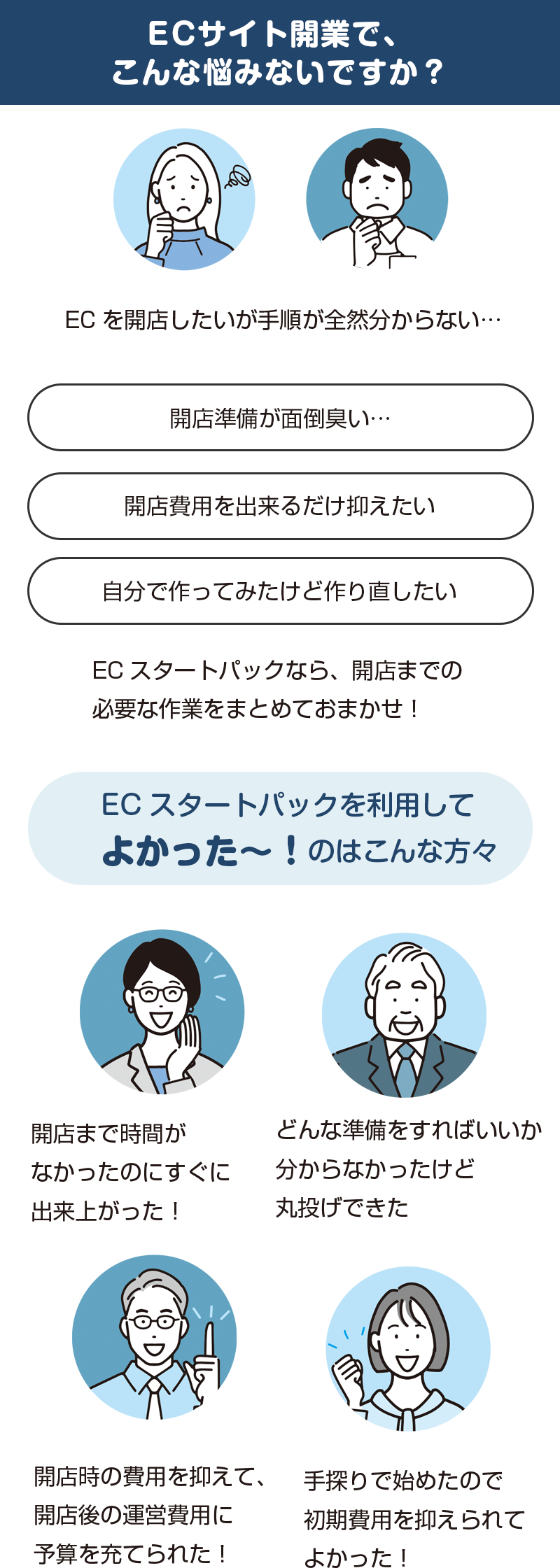 ネットショップ開店一式5万円 ECサイトスタートパック