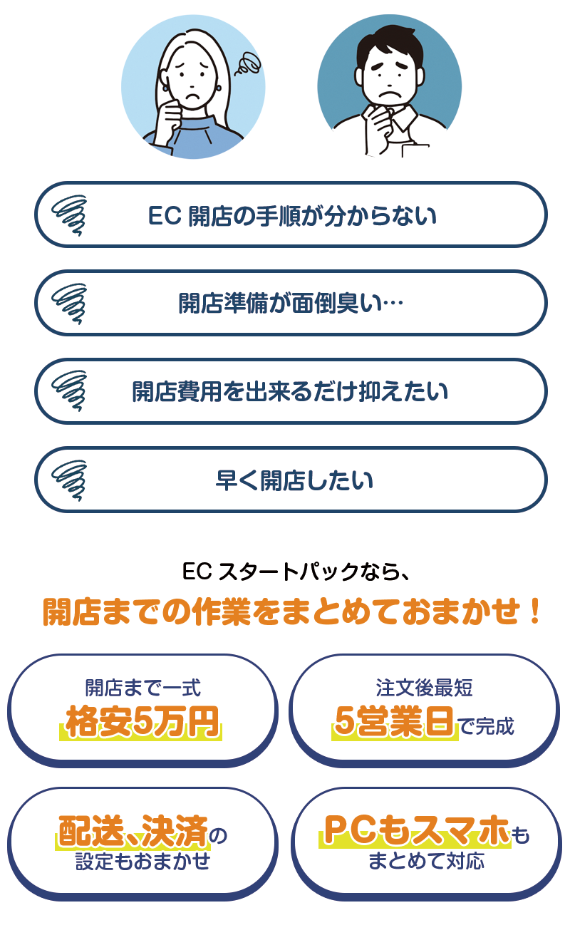 ECサイト開業でこんな悩みないですか?