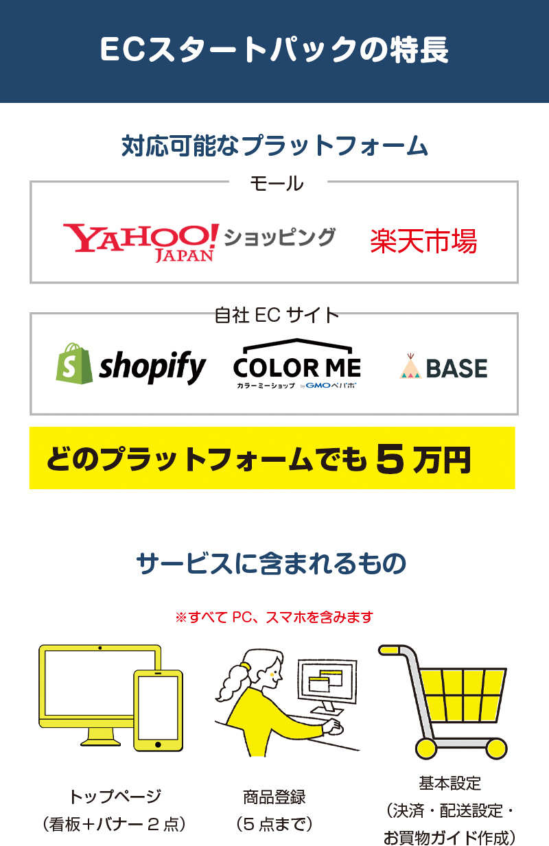 ネットショップ開店一式5万円 ECサイトスタートパック