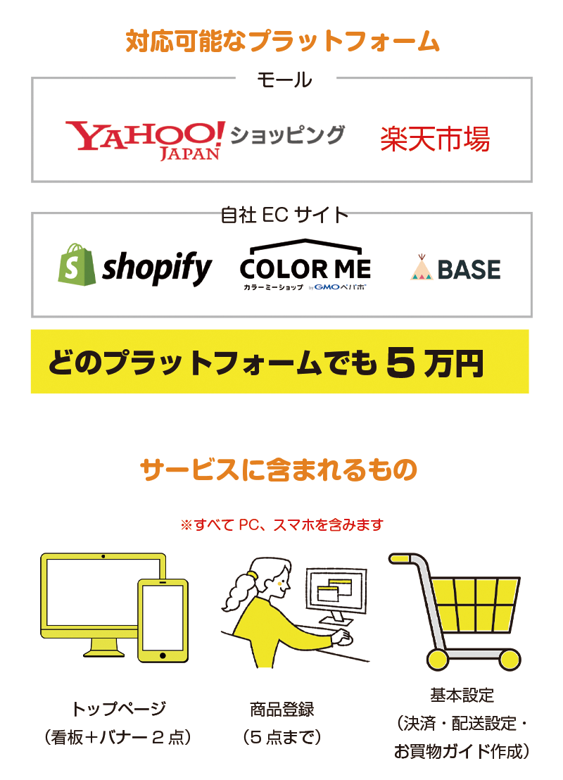 スタートパックの特徴