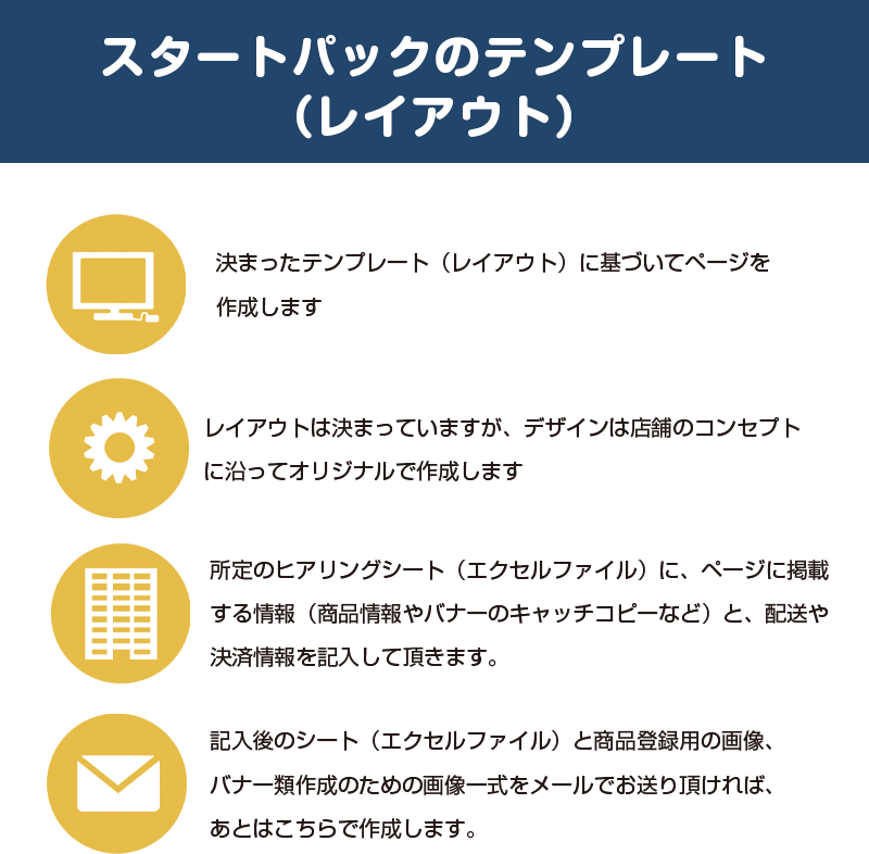 ネットショップ開店一式5万円 ECサイトスタートパック