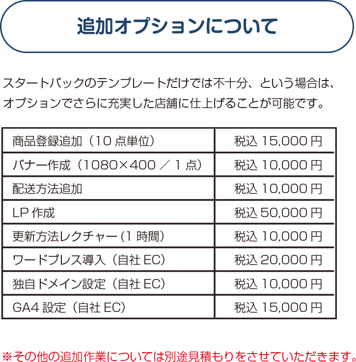 ネットショップ開店一式5万円 ECサイトスタートパック