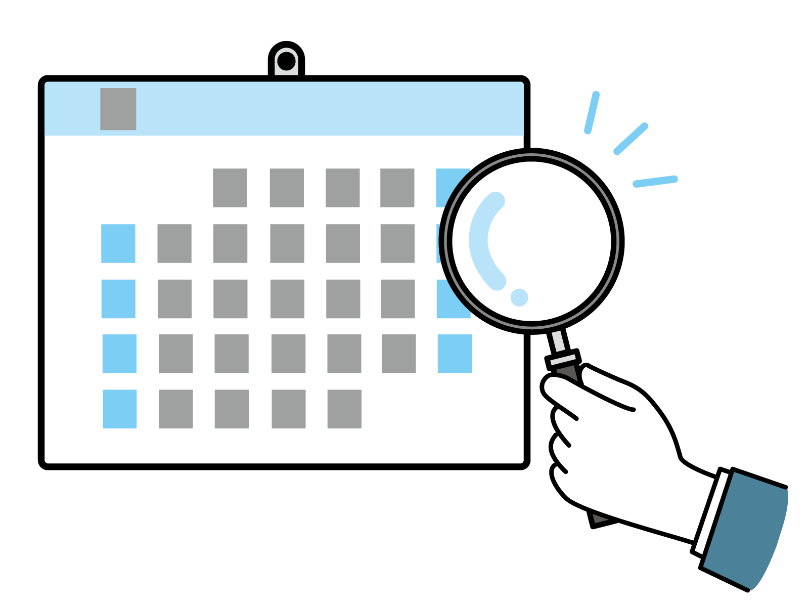 楽天ルーティン作業